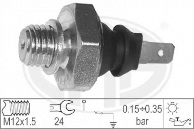 WILMINK GROUP wg1492367 -  Датчик давления масла